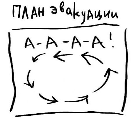 Схема эвакуации паника