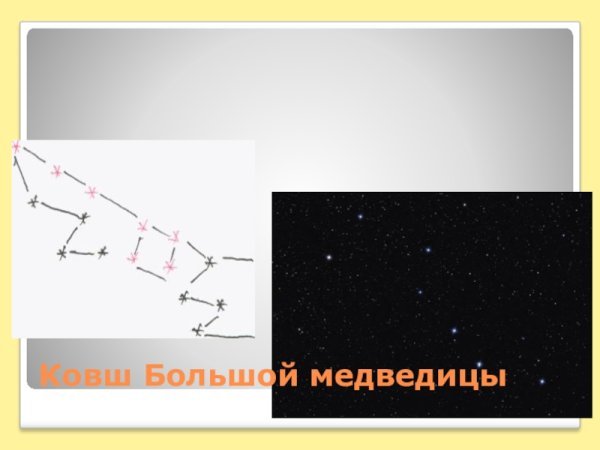 Расположение ковша большой медведицы осенью и зимой