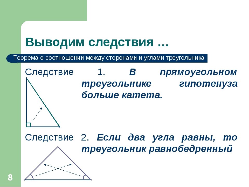 Виды треугольников теорема. Соотношение между сторонами и углами треугольника следствия. Теорема следствия соотношений между сторонами и углами треугольника. Теорема о соотношении углов и сторон треугольника. Следствие из соотношения между сторонами и углами треугольника.