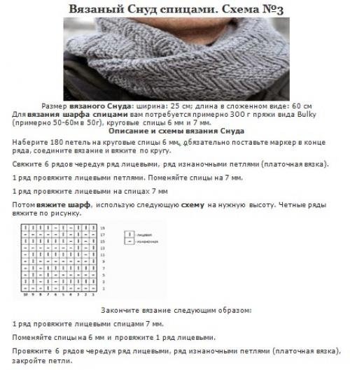 Шарф-воротник спицами для женщин схемы вязания для начинающих