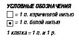 Детский свитер Лопапейса схемы