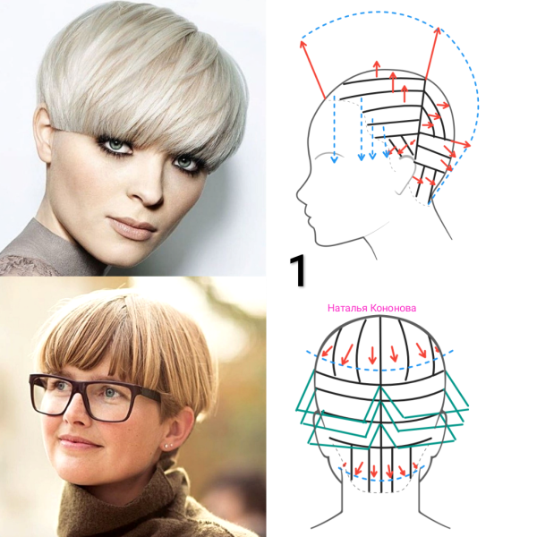 Короткие стрижки с выстригом