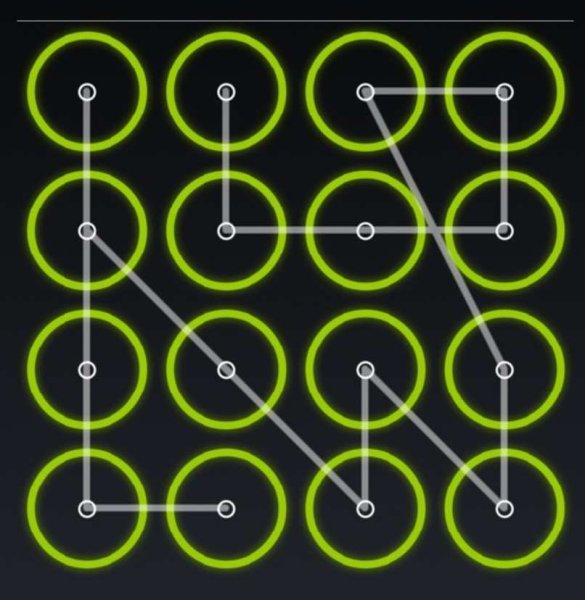 Графический ключ