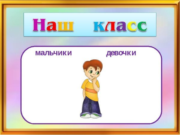 Фон для стенда классный уголок