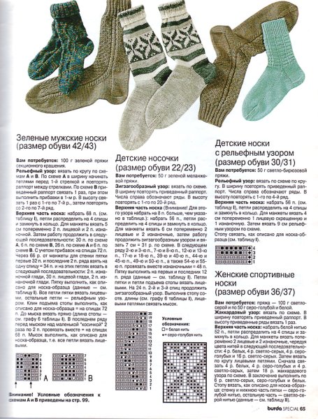 Узоры для мужских носков спицами схемы и описание простые и красивые