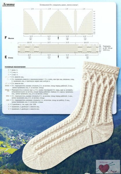 Вязаные носочки с косами спицами схемы