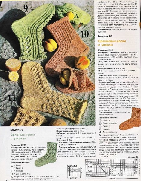 Вязаные носки с косами спицами со схемами и описанием