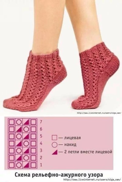 Ажурный узор для носков