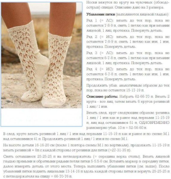 Описание и схема женских носков для вязания спицами