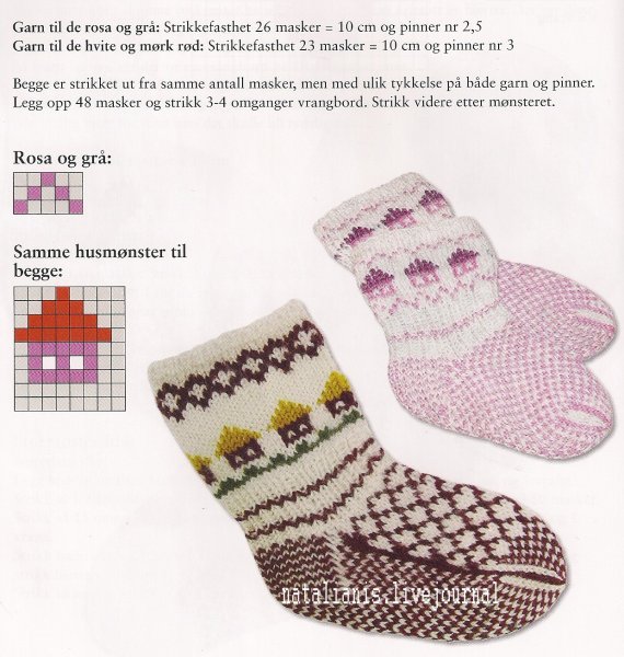 Узоры для детских носочков