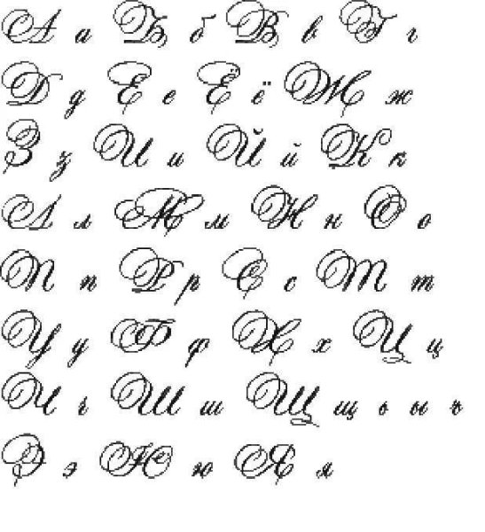 Декоративные буквы