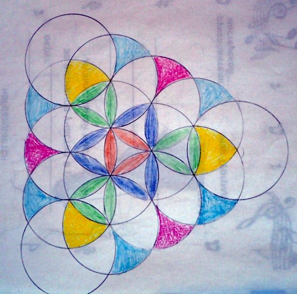 Орнамент из окружностей