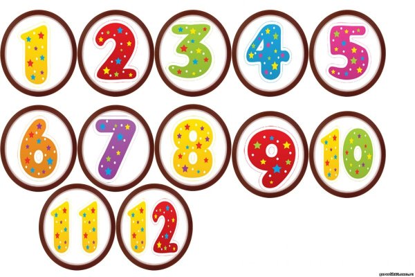 Красивые цифры в кружочках