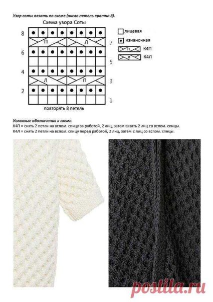 Простые узоры спицами для вязания кардигана схемы и описание