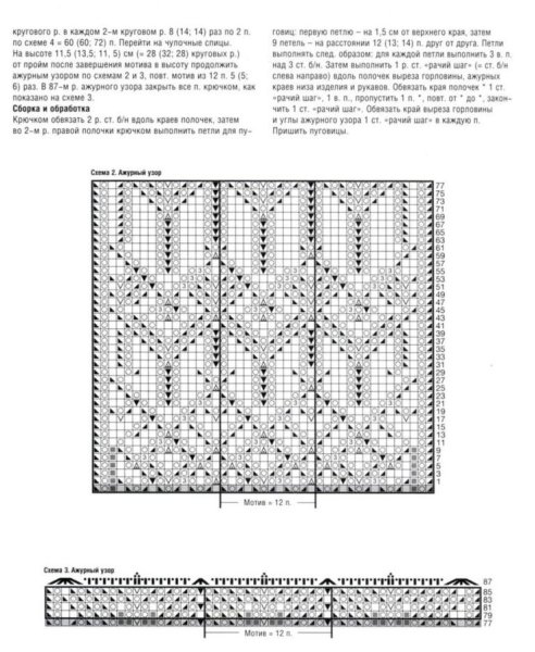 Схемы вязания спицами ажурных узоров для кардиганов