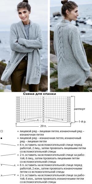 Кардиган из толстой пряжи спицами схемы и описание