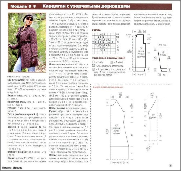 Вязаные кардиганы для полных женщин спицами со схемами модные