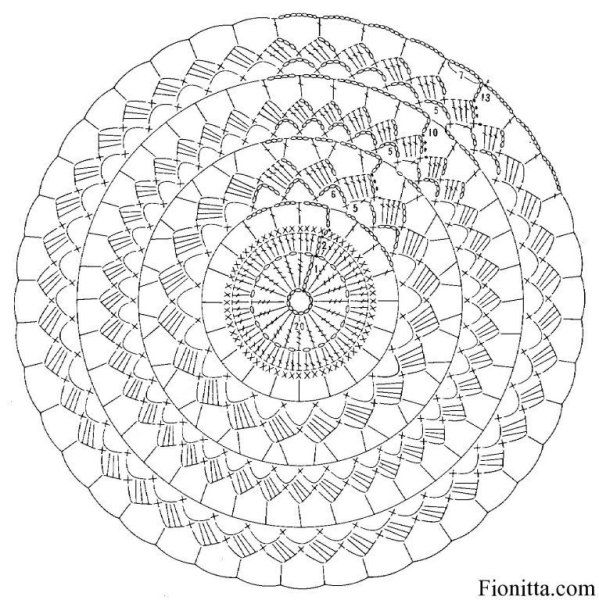 Схема беретки крючком простая схема