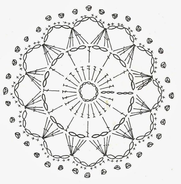 Ловец снов схема вязания крючком