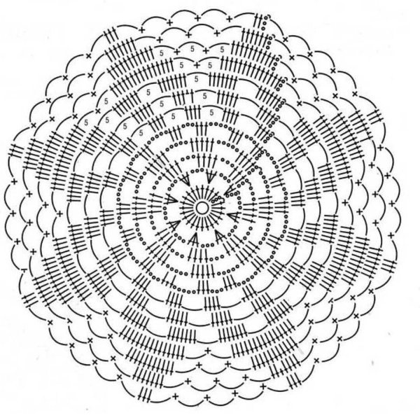 Салфетка крючком для ловца снов схема