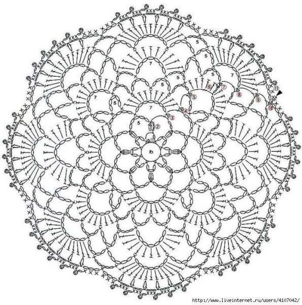 Мини салфетки крючком