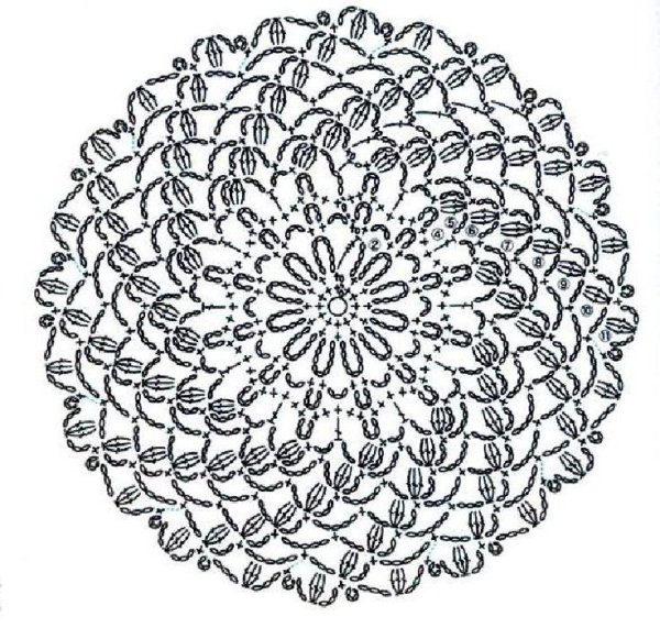 Круглые схемы крючком