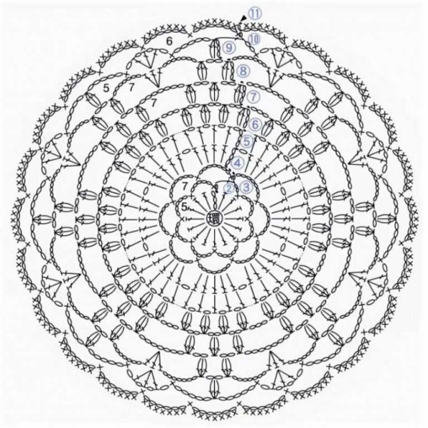 Круглые половички вязаные крючком схемы