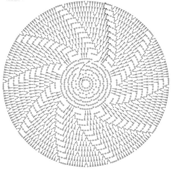 Схема вязания круглого коврика крючком