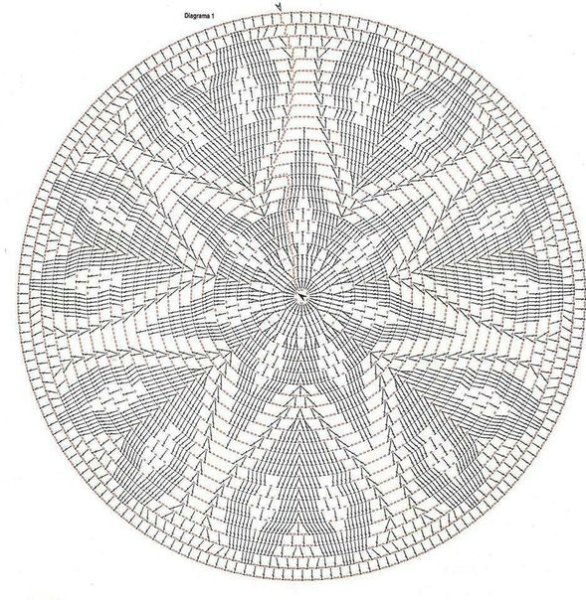 Салфетки с узорами