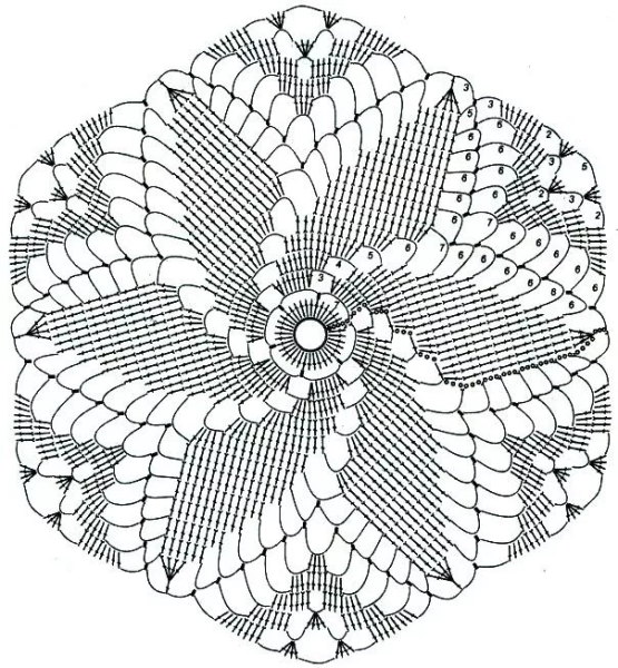 Мотивы крючком