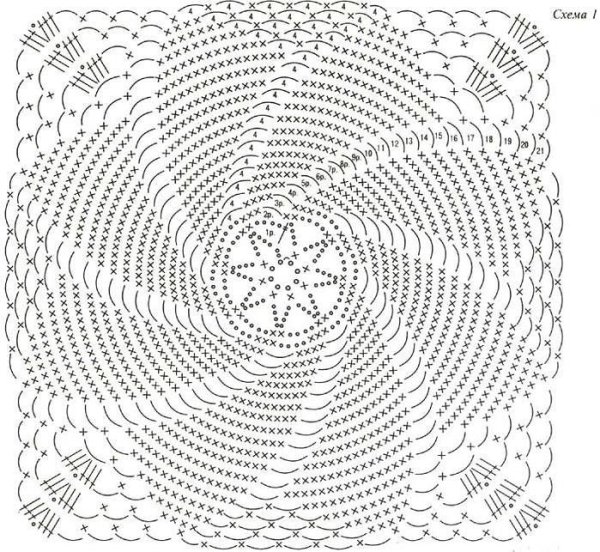 Квадратная салфетка крючком