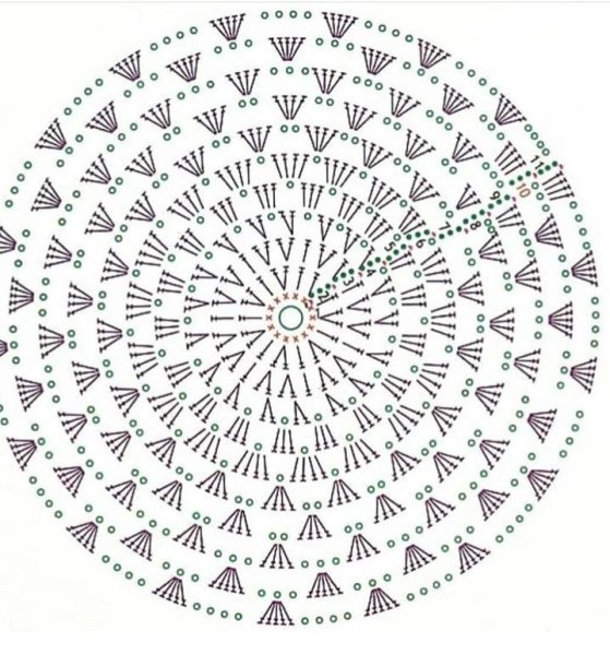 Бабушкин квадрат по кругу схема