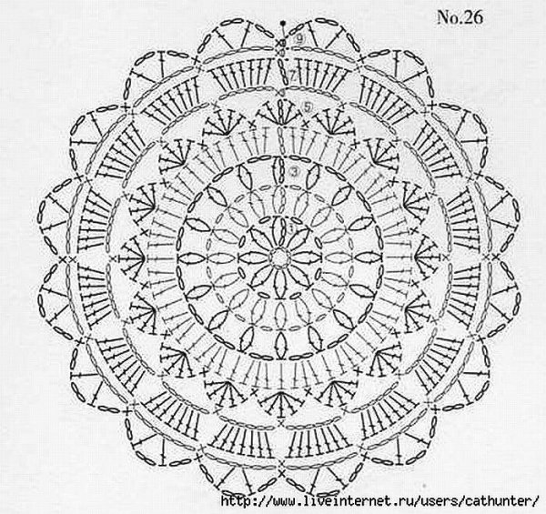 Круглый мотив крючком подставки