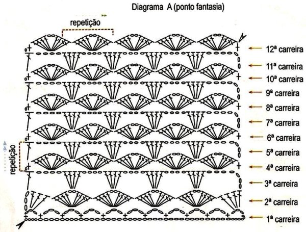 Схемы вязания крючком узор Ракушка