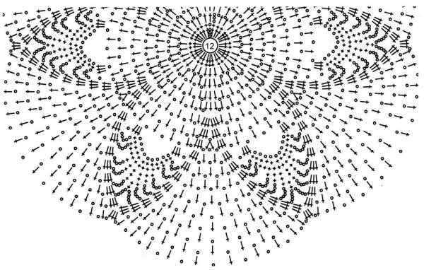 Схема детской беретки крючком