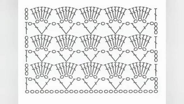 Схемы вязания крючком для начинающих