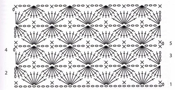 Узоры крючком со схемами