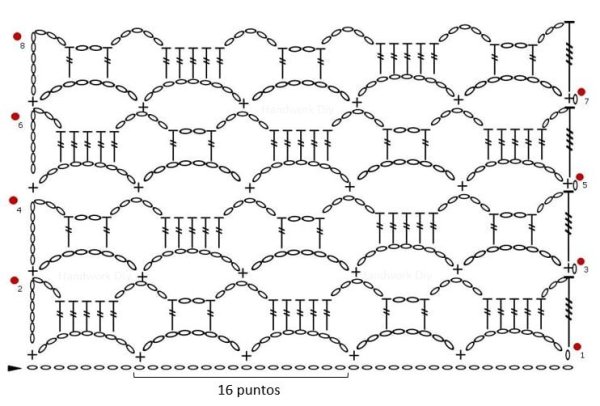 Сетка крючком схемы