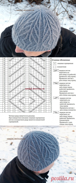 Вязаная шапка с помпоном спицами схема и описание