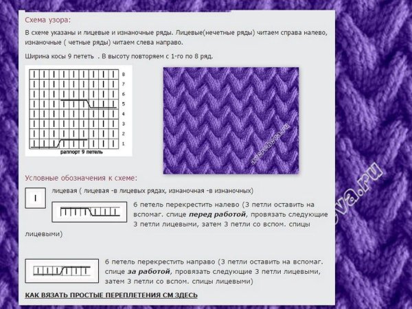 Вязание шапки узором колоски спицами