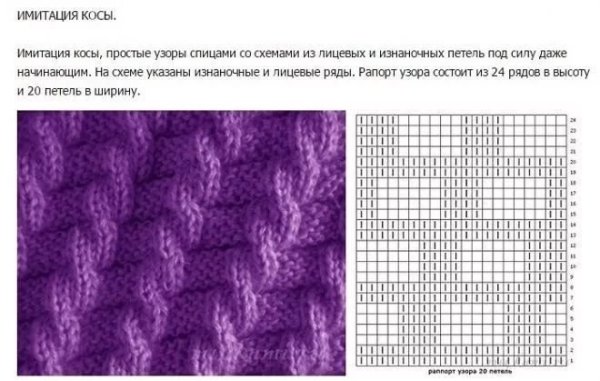 Шапочка и снуд для девочки спицами схема и описание