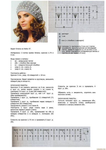 Шапка спицами схема и описание