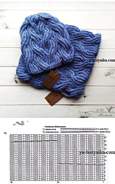 Узоры спицами для шапок