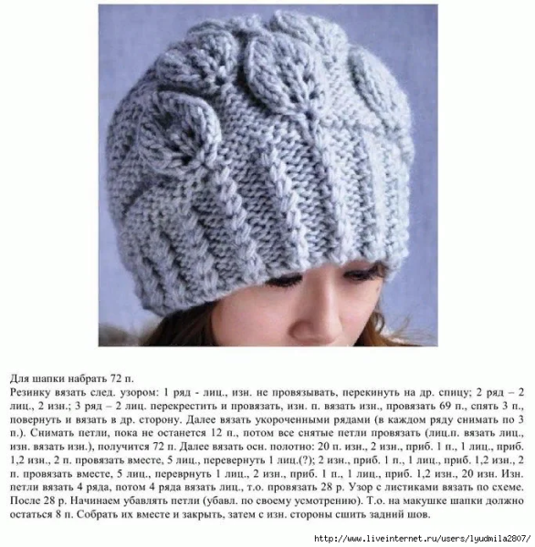 Вязание спицами зимних шапок для женщин схемы и описание