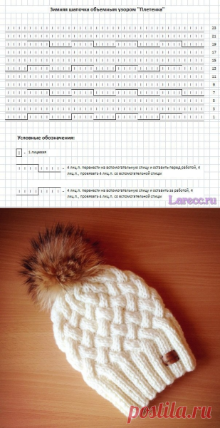 Снуд с шапкой спицами схемы вязания