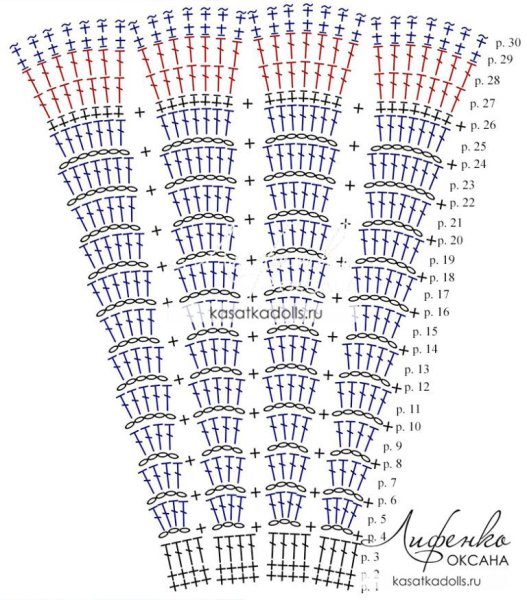 Вязаная юбка кукле крючком Барби схема