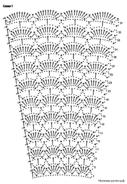 Вязание крючком для начинающих схемы для юбок