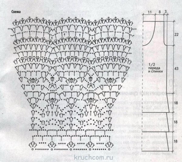 Оборка для юбки крючком схемы