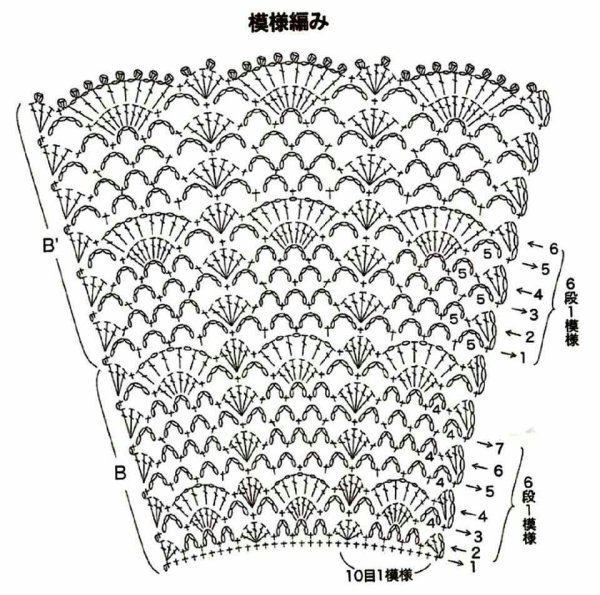 Юбка крючком схемы