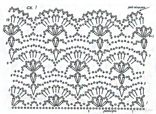 Юбка крючком схемы